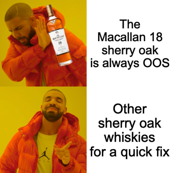 I need a sherry oak quick fix: Sherry Oak whiskies to try