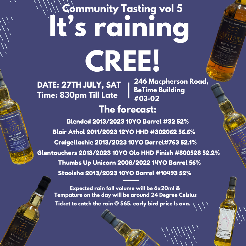 Its Raining CREE, 27th July 2024, 830pm Community Tasting Vol 5 (6*20ml)