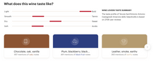 Load image into Gallery viewer, Tenuta Sant’Antonio Amarone Della Valpolicella Antonio Castagnedi 2018 (Verona, Italy), Red Wine 750ml 15%
