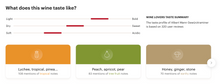 Load image into Gallery viewer, Dom Albert Mann Gewurztraminer 2022 White Wine (Alsace FR) 750ml 14%
