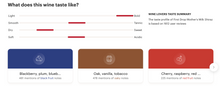 Load image into Gallery viewer, First Drop, &#39;Mother&#39;s Milk&#39; Shiraz 2021(Barossa AU),Red Wine 750ml 14.5%
