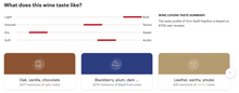 Load image into Gallery viewer, Orin Swift Papillon 2020 Red wine (Napa Valley, US) 750ml 16.1%

