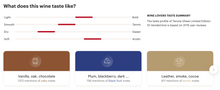 Load image into Gallery viewer, Tenuta Ulisse 10 VENDEMMIE Limited Edition (Montepulciano d&#39;Abruzzo,Italy), Red Wine 750ml 14.5%
