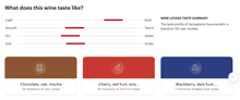 Load image into Gallery viewer, Varvaglione SUSUMANIELLO ROSSO IGP (Puglia ,Italy), Red Wine 750ml 14%
